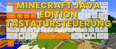 Image result for Minecraft Alle Java Tastenkombinationen