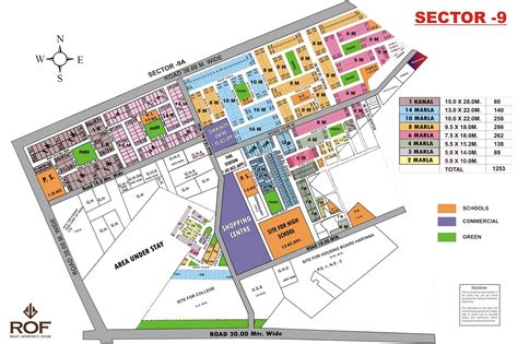 ROF - Top Notch Real Estate Developer