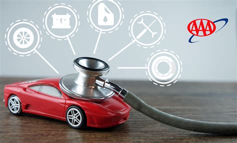 Image result for AAA Vehicle Protection Plan