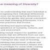 What do you mean by diversity and Write down the diversity in different ...
