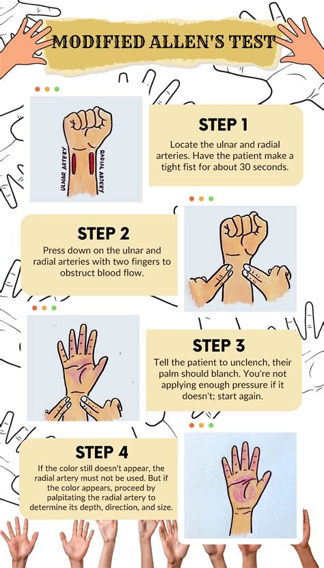 A Guide for the Phlebotomist Arterial Puncture and Blood Culture ...