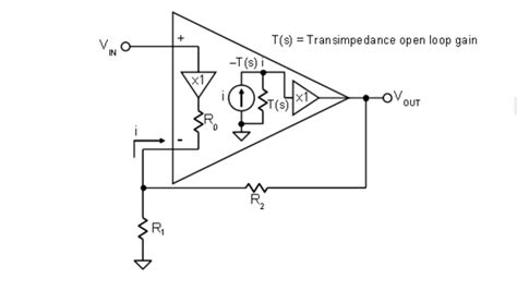 Chapter 13: Transimpedance (Transresistance) frontends [Analog Devices ...