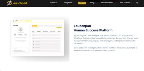 Cloud Utility - Salesforce Solutions & Services