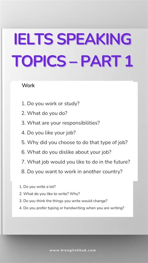 297+ Common IELTS Speaking Questions & Top 65 Topics (Part 1)