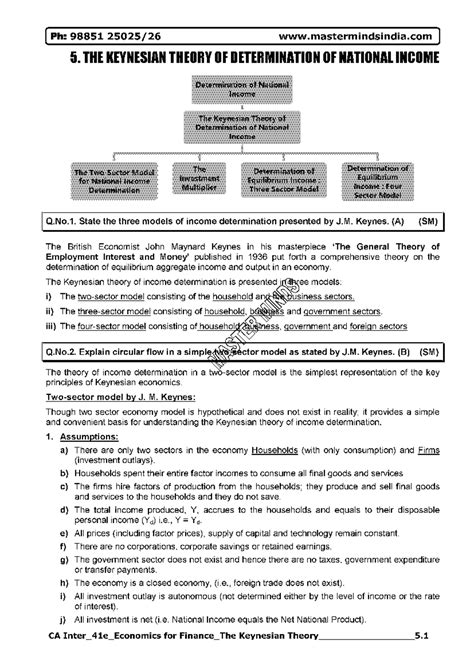 THE Keynesian Theory OF Determination OF National Income - WBS Project ...