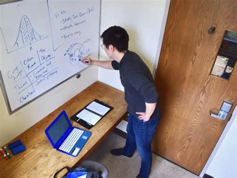 Study 的图像结果