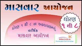 (ગુજરાતી માધ્યમ) માસવાર વાર્ષિક શૈક્ષણિક આયોજન 2025-2026 GCERT | Masvar ...