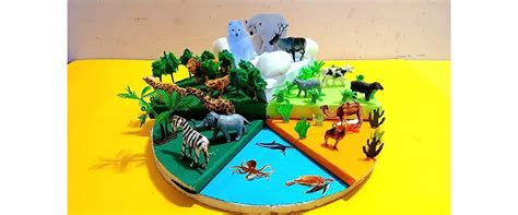 Best Science Projects for Class 7 Students - Oswal Publishers