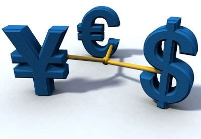 Forex Reserves and Their Benefits - General Awareness