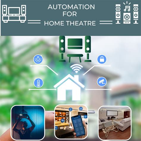 Image result for AV Control Home Automation