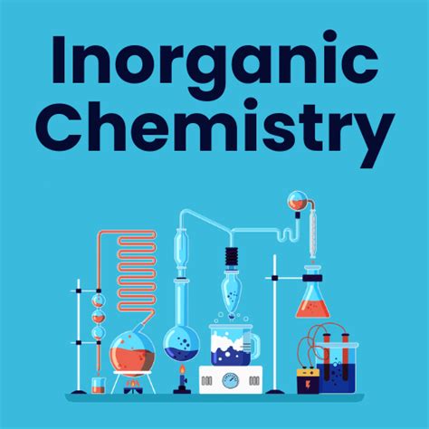 Inorganic Chemistry IIT JAM Syllabus, Books, Notes, Tests 2025