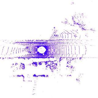 Point Cloud Filtering 的图像结果
