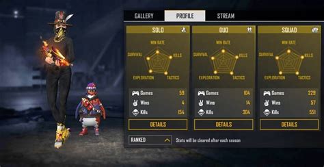 Amitbhai (Desi Gamers) vs Helping Gamer: Who has better stats in Free Fire?