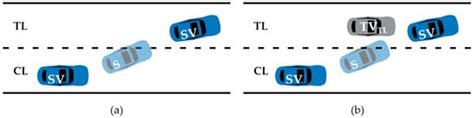 Integrating Surrounding Vehicle Information for Vehicle Trajectory ...