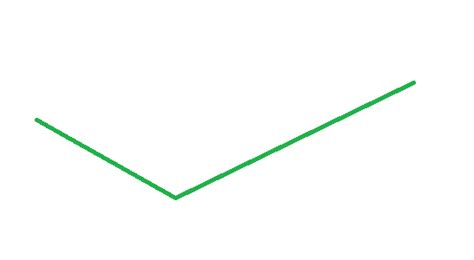 Image result for Android Line Drawing Animation