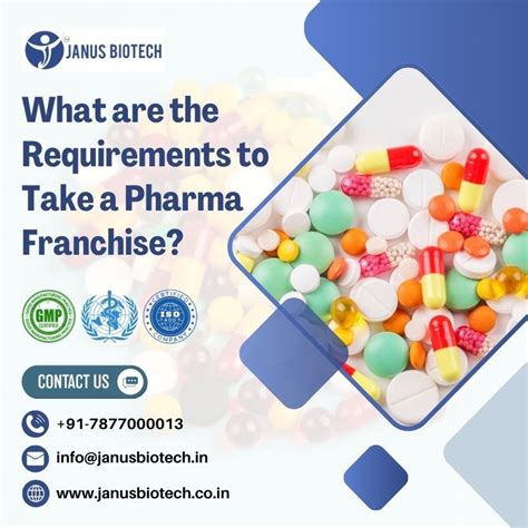 What are the Requirements to Take a Pharma Franchise?