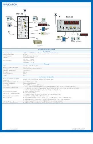 Gps Digital Clock - Gps Time Synchronization System Manufacturer from Pune