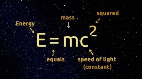 Indian Researcher claims Einstein's equation inadequate - Education ...