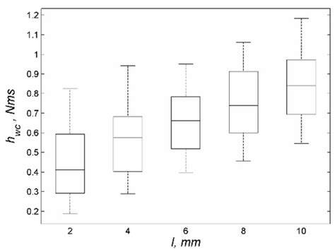 Aerospace | Special Issue : Small Satellite Formation Flying Motion ...