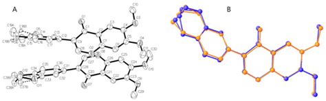 Single Crystal X-Ray Structure for the Disordered Two Independent ...