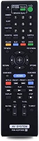 Buy EHOP RM-ADP069 Compatible Remote Control for Sony Blu-Ray Disc ...