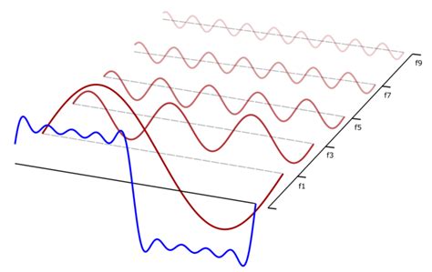 Image result for Python Geometric Patterns