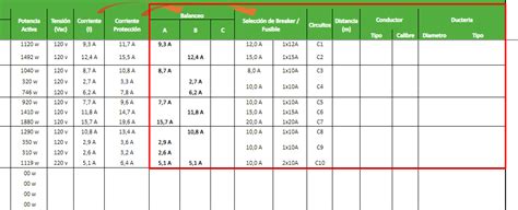 Image result for Community Service Form Example
