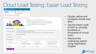 Load Testing Web Applications 的图像结果
