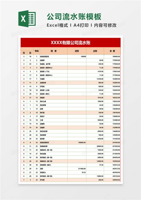 实用公司流水账EXCEL模板下载_公司_图客巴巴