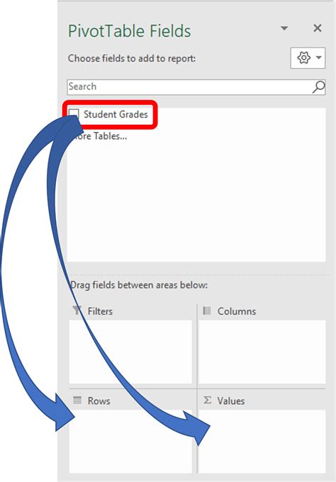 Image result for Create a Frequency Table