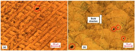 Fatigue Response of As-Built DMLS Maraging Steel and Effects of Aging ...