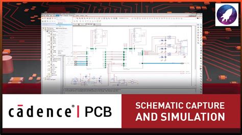 Image result for How to Run Capture CIS