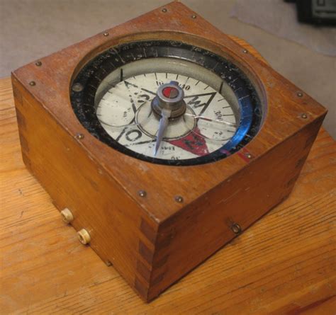 Image result for German Compass Points