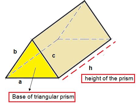 Image result for Triangular Prism Base Volume