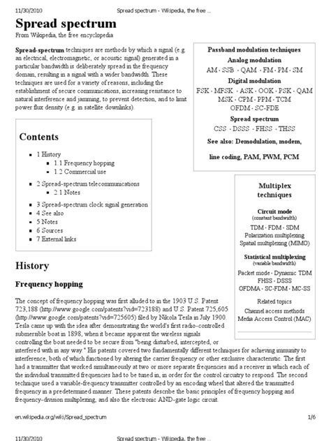 Image result for Triangular Type Spread Spectrum