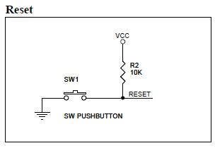 Como Resetear Tu Arduino 的图像结果