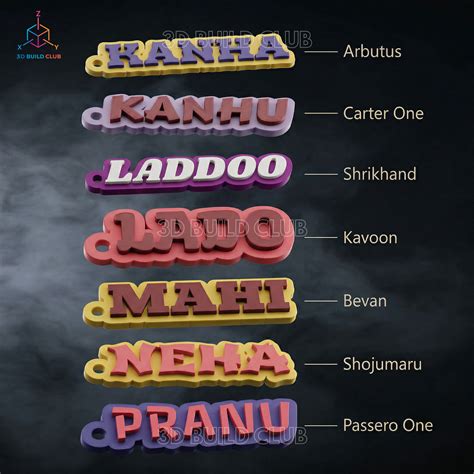 Customized Name Keychains – 3D Build Club