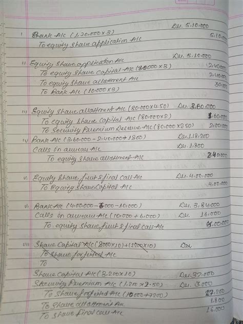 tanishq ltd. invited application for issuing 80,000 equity shares of rs ...