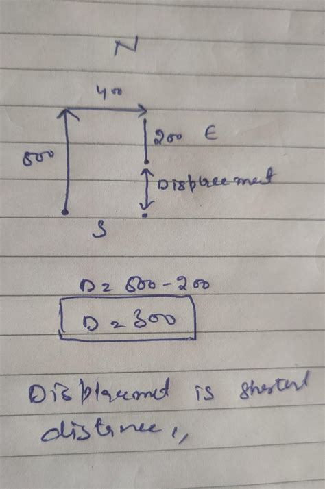 A body moves 500 towards north and then 400 towards east and then 200 ...