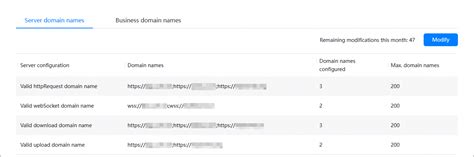 Configuring Server Domain Names-Network-Developing Basic Capabilities ...