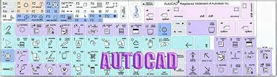 4Keyboard AUTODESK AUTOCAD GALAXY SERIES NEW KEYBOARD LABELS India | Ubuy