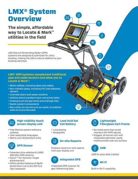 lmx200-gpr | NetworkNDTSolutions