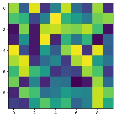 Image result for Contoh Heatmap Python