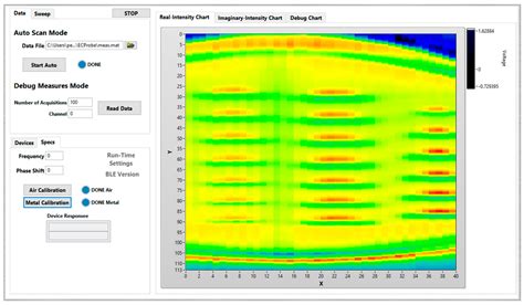 Online Quality Control of Powder Bed Fusion with High-Resolution Eddy ...