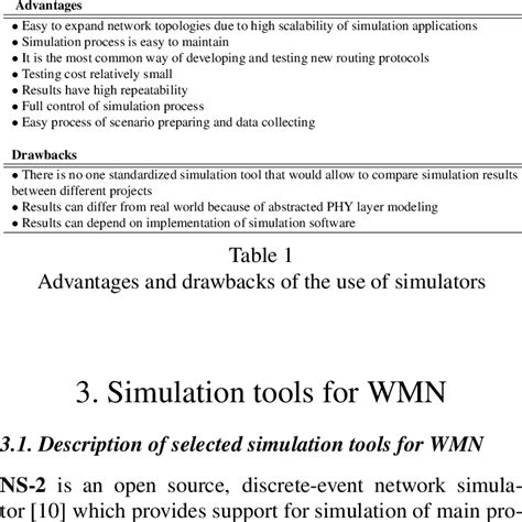 Advantages in Computer Simulation 的图像结果
