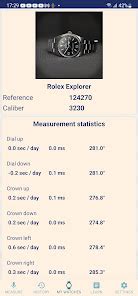 Image result for Using a Timegrapher