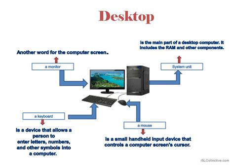 Technology Dictionary 的图像结果