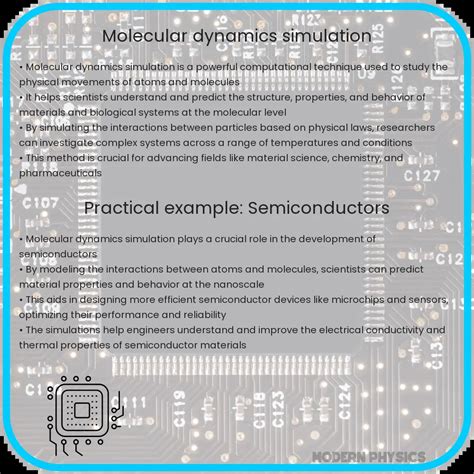 Molecular dynamics Simulation Software 的图像结果