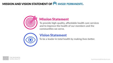 Image result for Principal Vision Statement