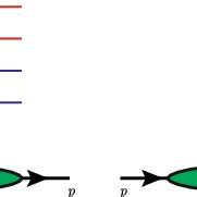On the Left 的图像结果